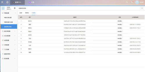上海互联网软件集团 引领高端协同管理软件与网络技术服务新篇章