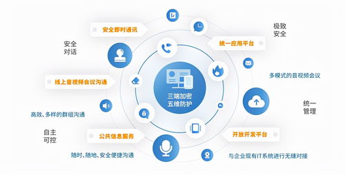 密核技术赋能全维防护 信源豆豆助力企业筑牢服务器安全防线